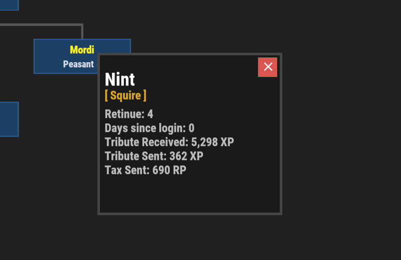 Player detail popup on a monarchy tree node