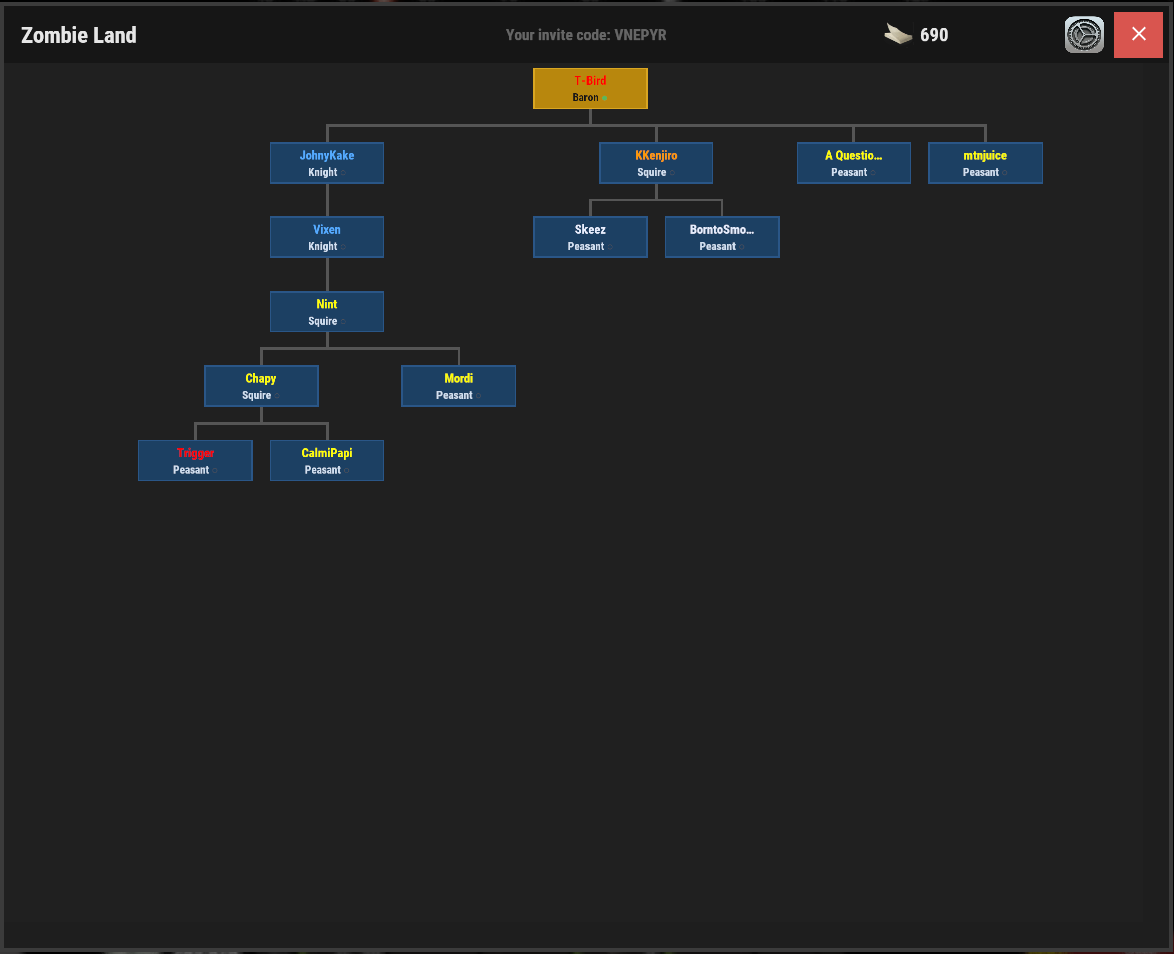 Monarchy tree UI showing monarch and vassals